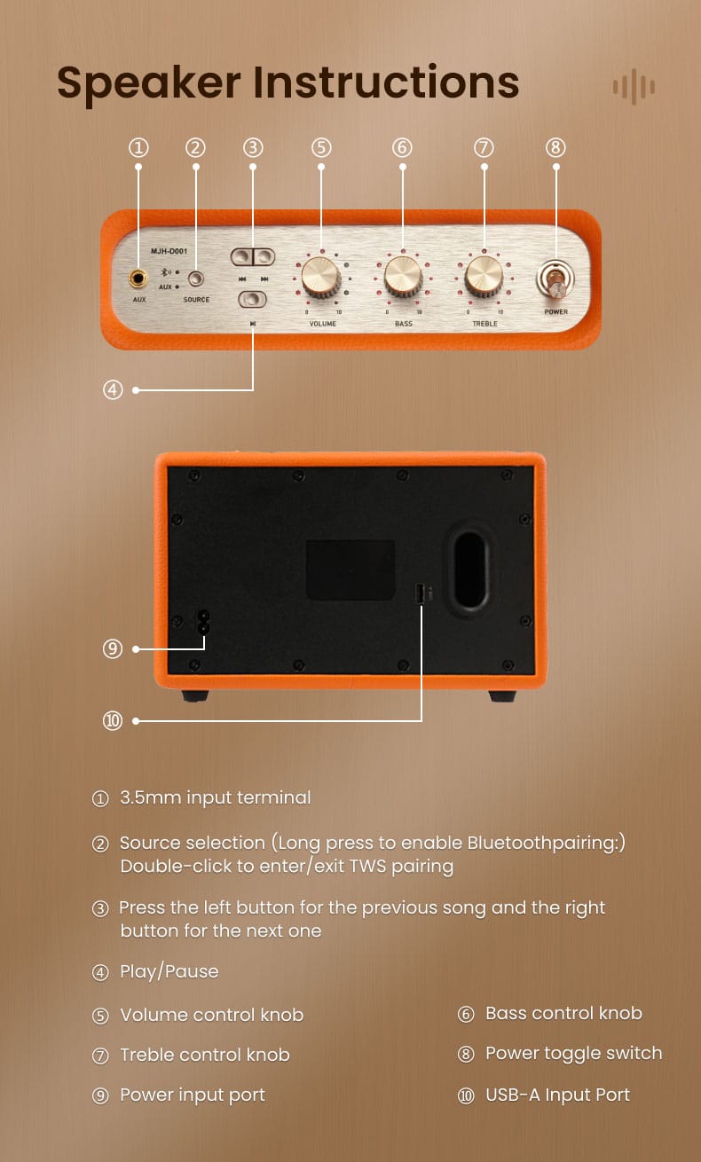 Retro Design Bluetooth Speaker